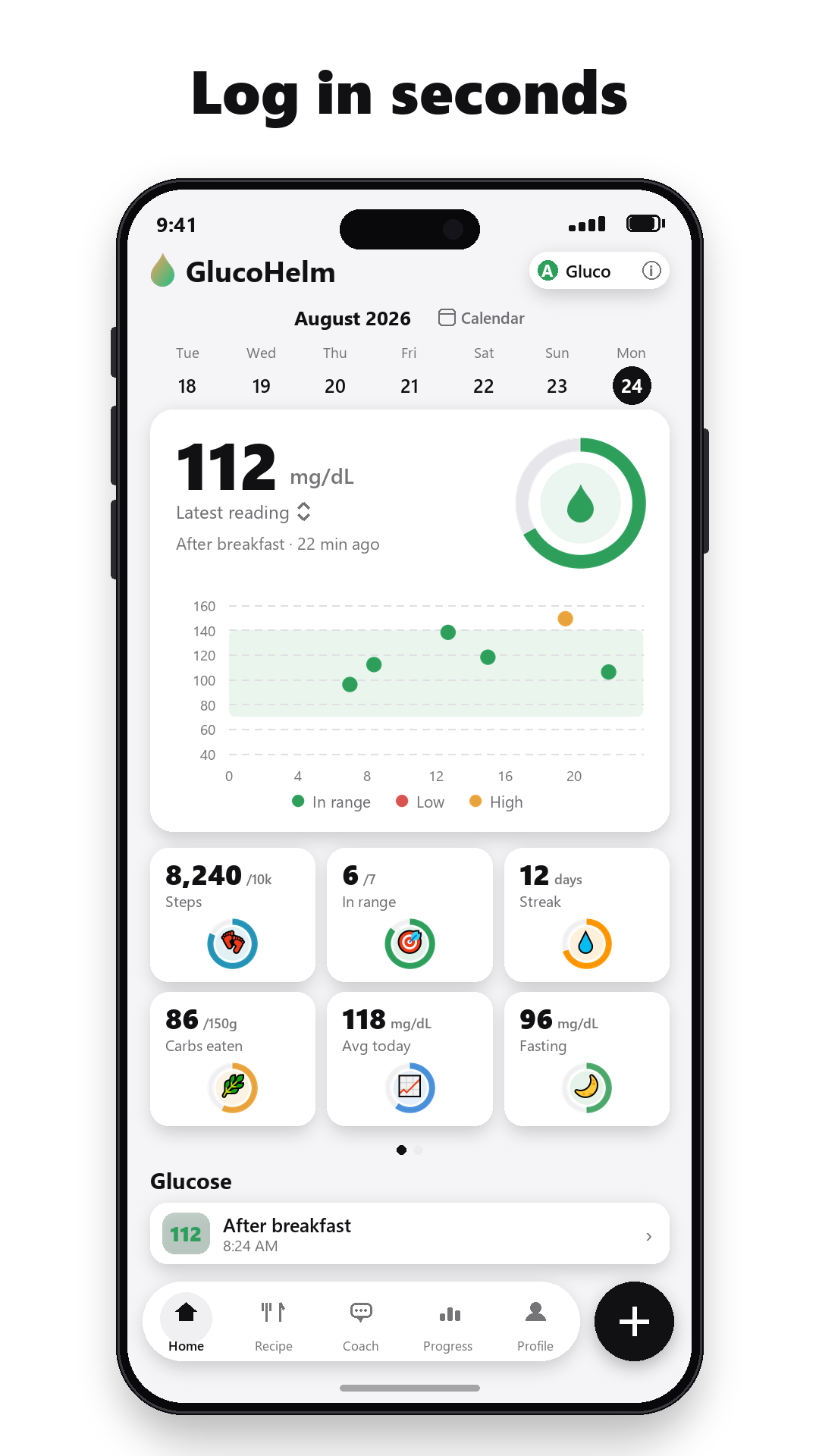 Preview titled 'Your day, in grams': the home screen with saturated fat against its budget, the fat-quality bar and the latest labs strip
