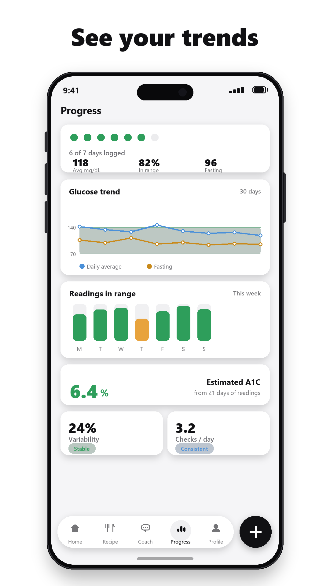Preview titled 'See your trend': the Progress screen with the LDL trend over a year, the goal line and the weekly saturated-fat bars